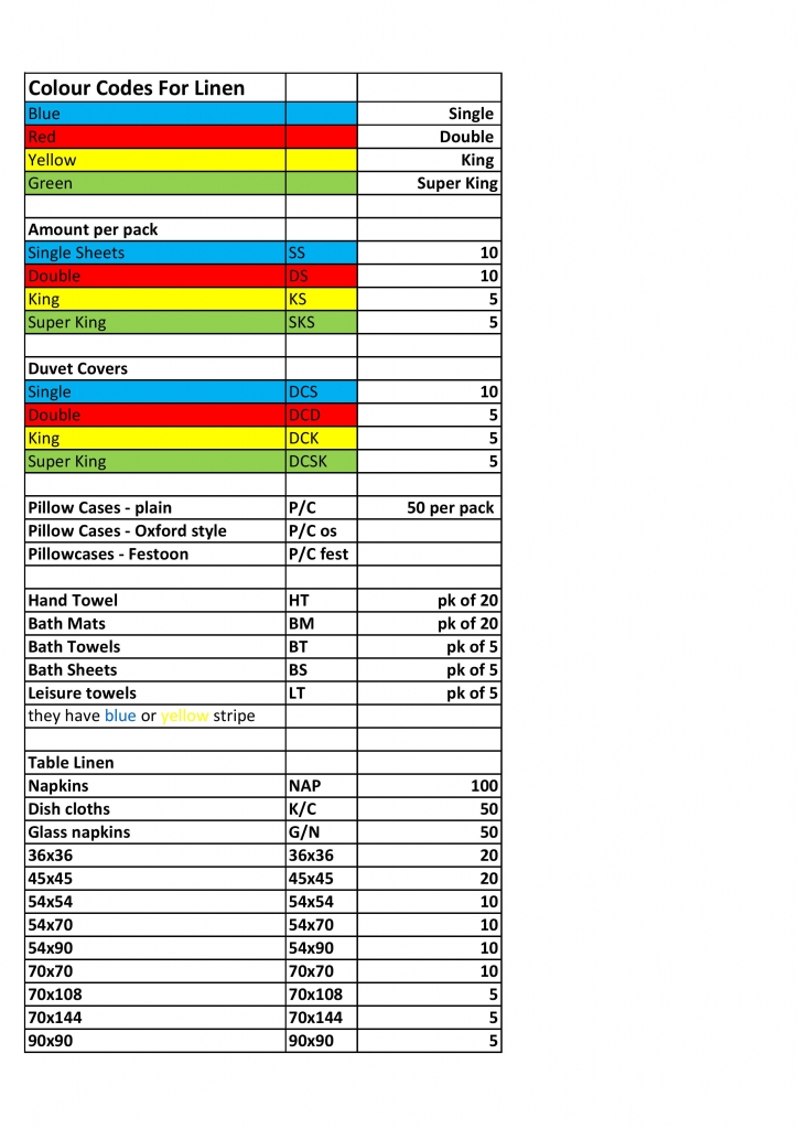 Dublin Colours codes and amounts of linen-page-001 - Kings Laundry